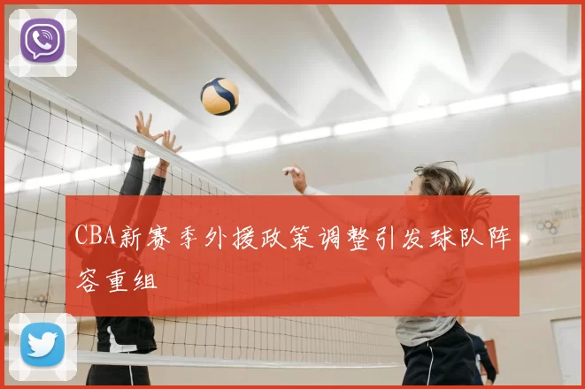 CBA新赛季外援政策调整引发球队阵容重组